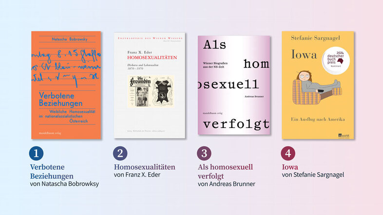Grafik mit vier von Natascha Bobrowsky empfohlenen Büchern
