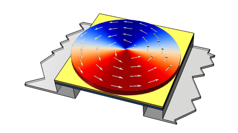 Grafische Darstellung eines magnetischen Sensors