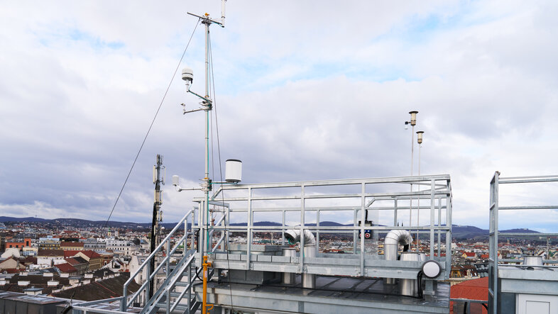 Aerosolobservatorium der Uni Wien