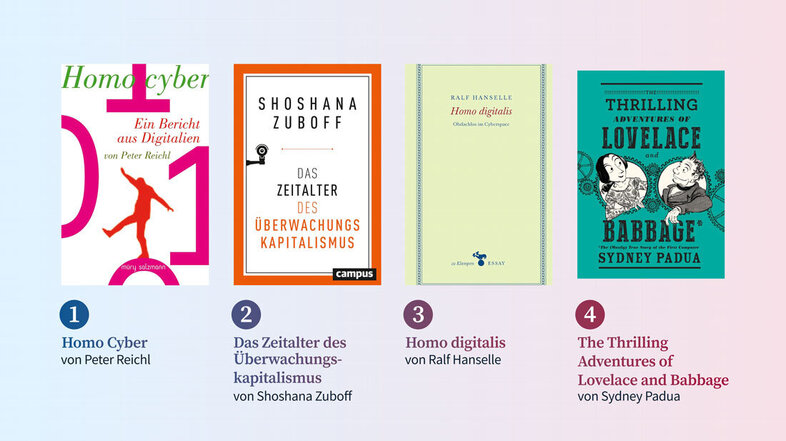 Grafik, die die Buchcovers von Homo Cyber sowie der anderen Buchempfehlungen im Artikel zeigt