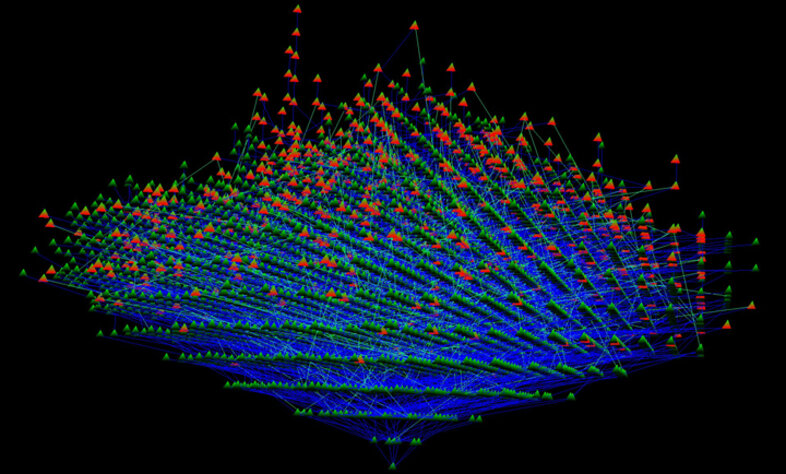 Graphic of the causal set theory. Dense network of interwoven points