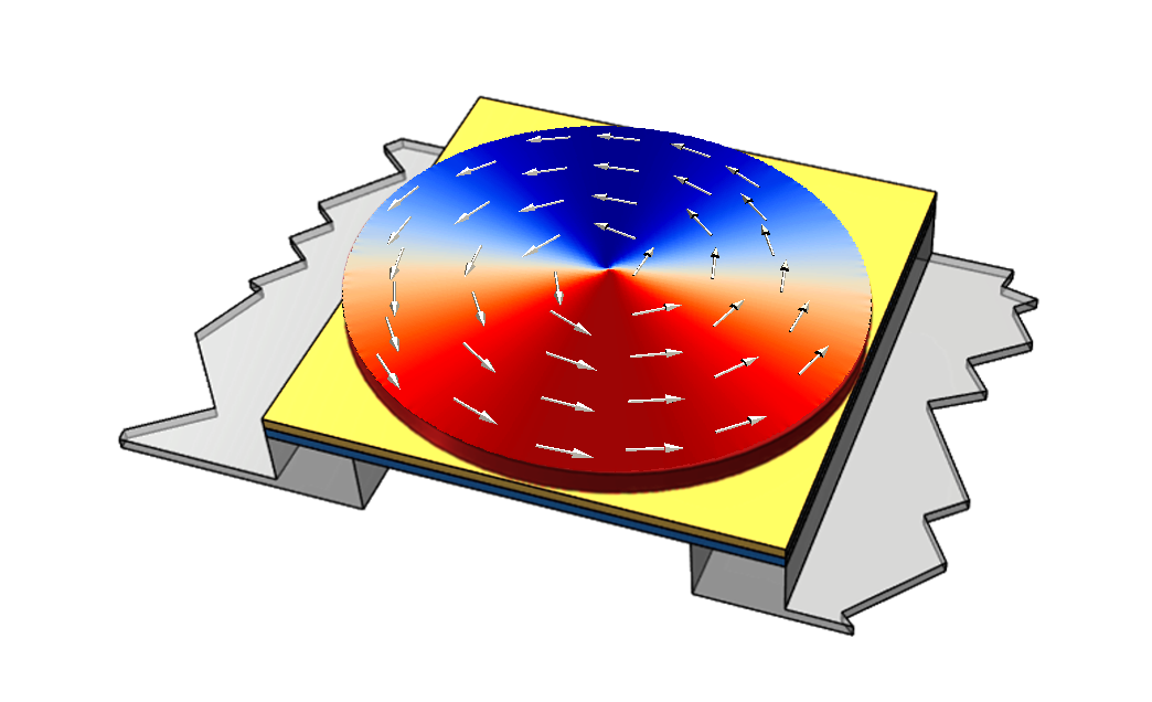 Grafische Darstellung eines magnetischen Sensors