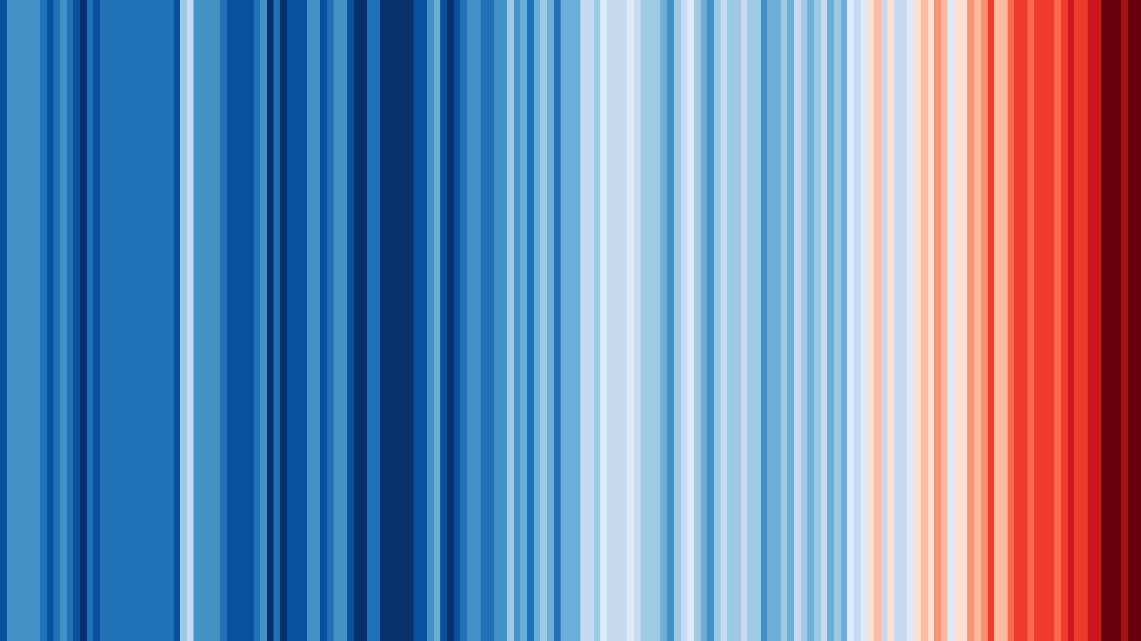 Warming Stripes symbolize global heating during the last Century 